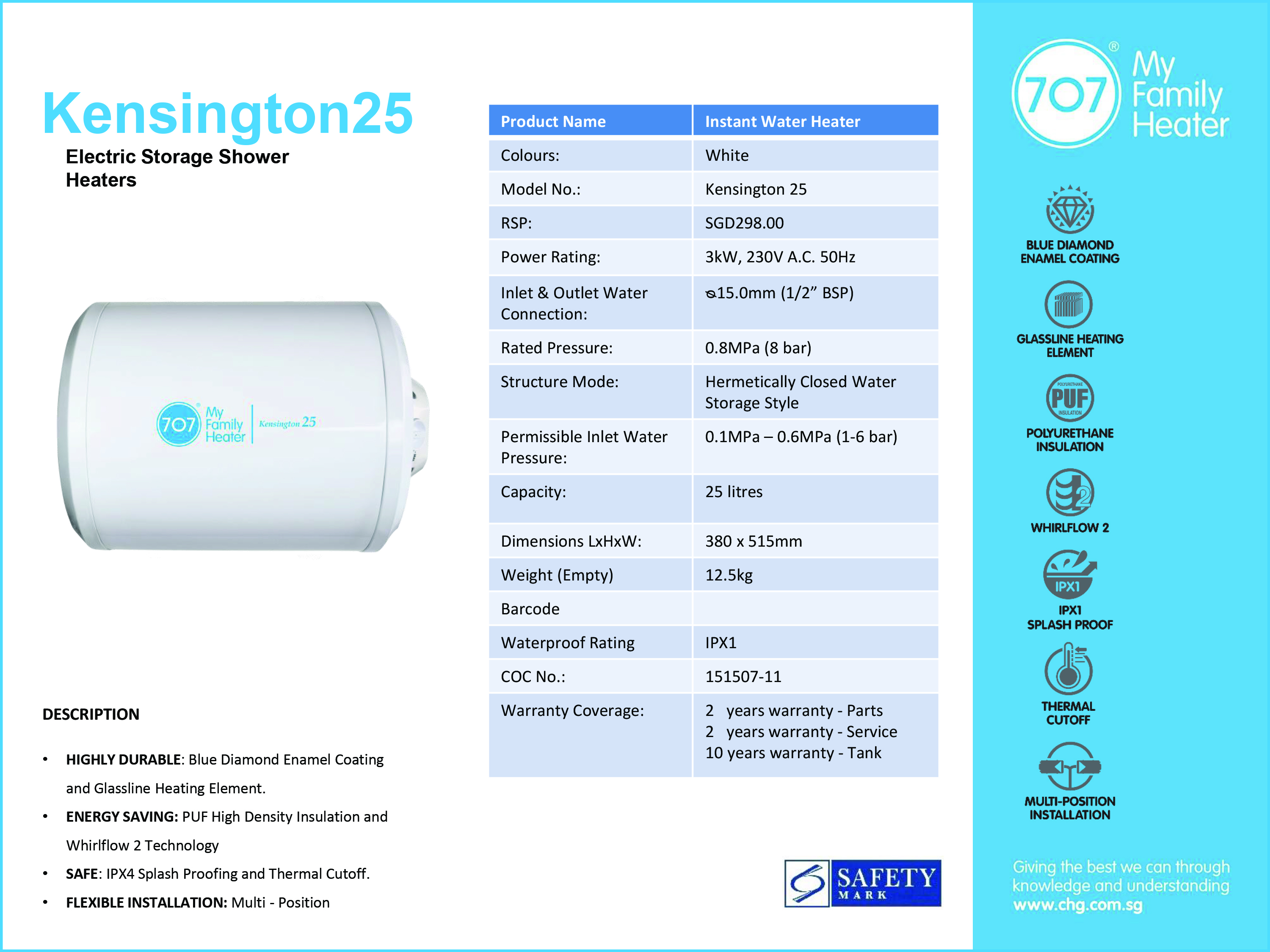Kensington 25